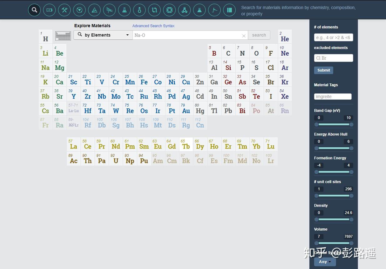 Materials Project简介