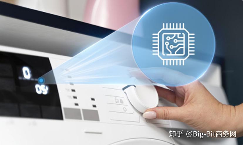 和而泰2025上半年净利暴增78.65%,传统智控龙头凭何脱颖而出? - 知乎