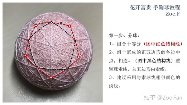 花开富贵手鞠球教程超详细高清实操图