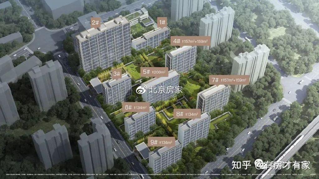北京悦府-房家【五次】实地踩盘播报施工进度。 - 知乎