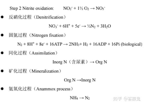 化学海洋学期末复习重点 - 知乎