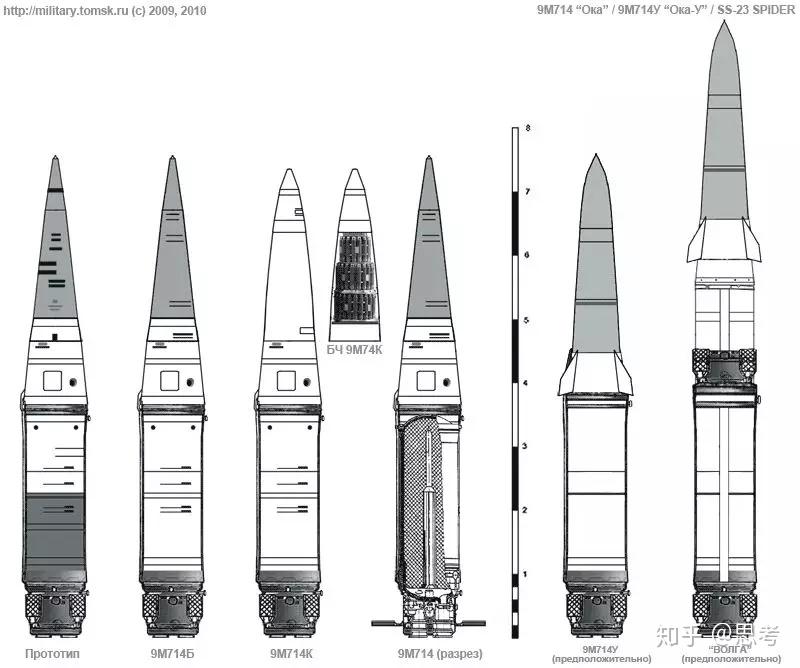 弹道导弹与巡航导弹的混血儿——伊斯坎德尔k