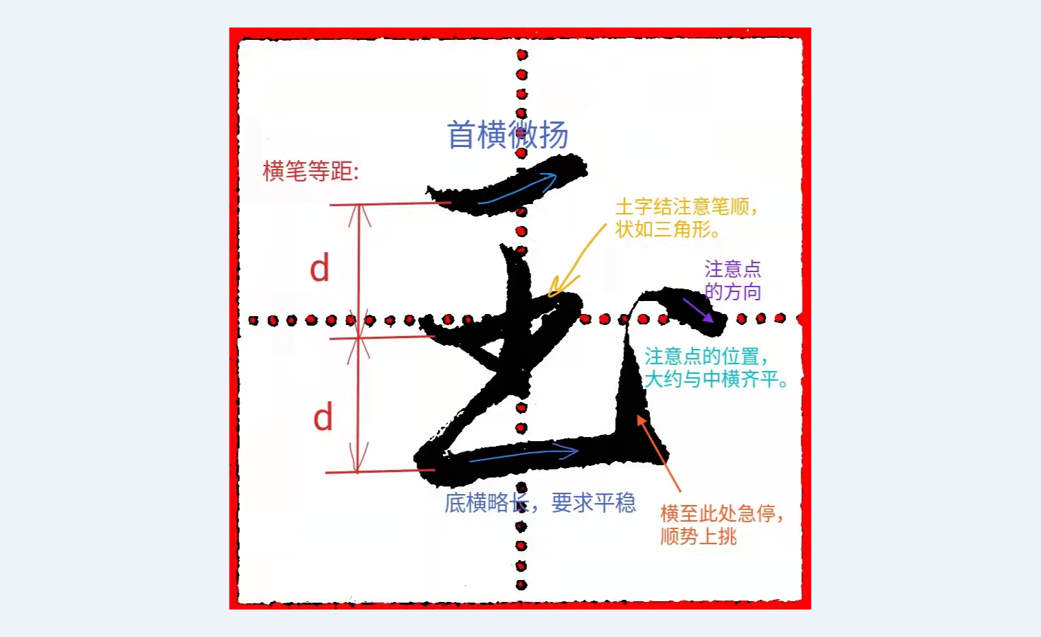 《千字文行书学习》第0045字 玉 - 知乎