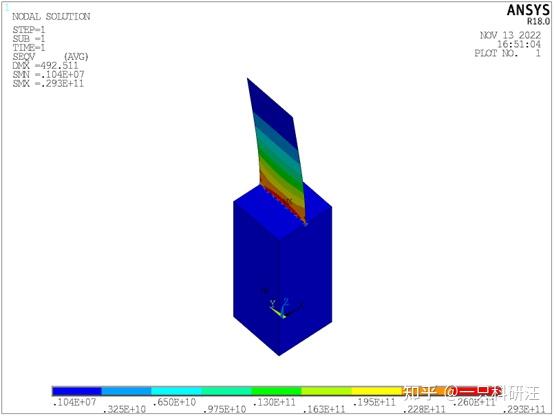 ANSYS APDL实体单元和壳单元之间的连接 - 知乎