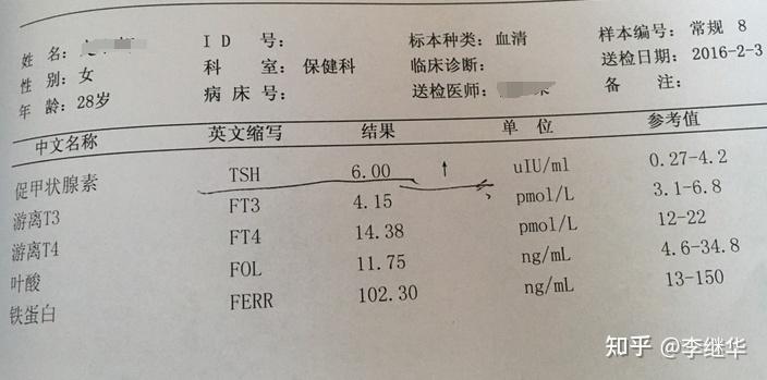 甲狀腺疾病患者不得不瞭解的促甲狀腺激素tsh