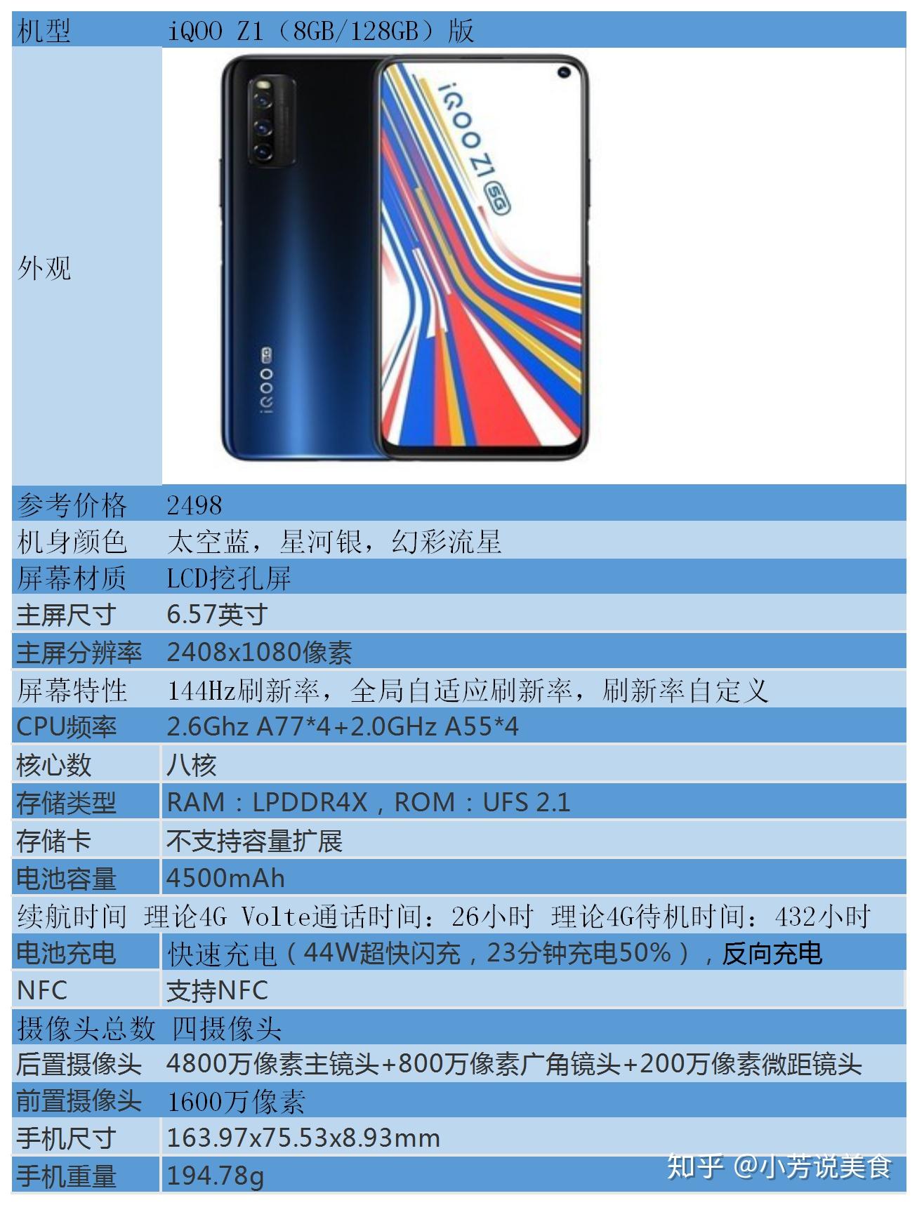 vivoZ1参数图片