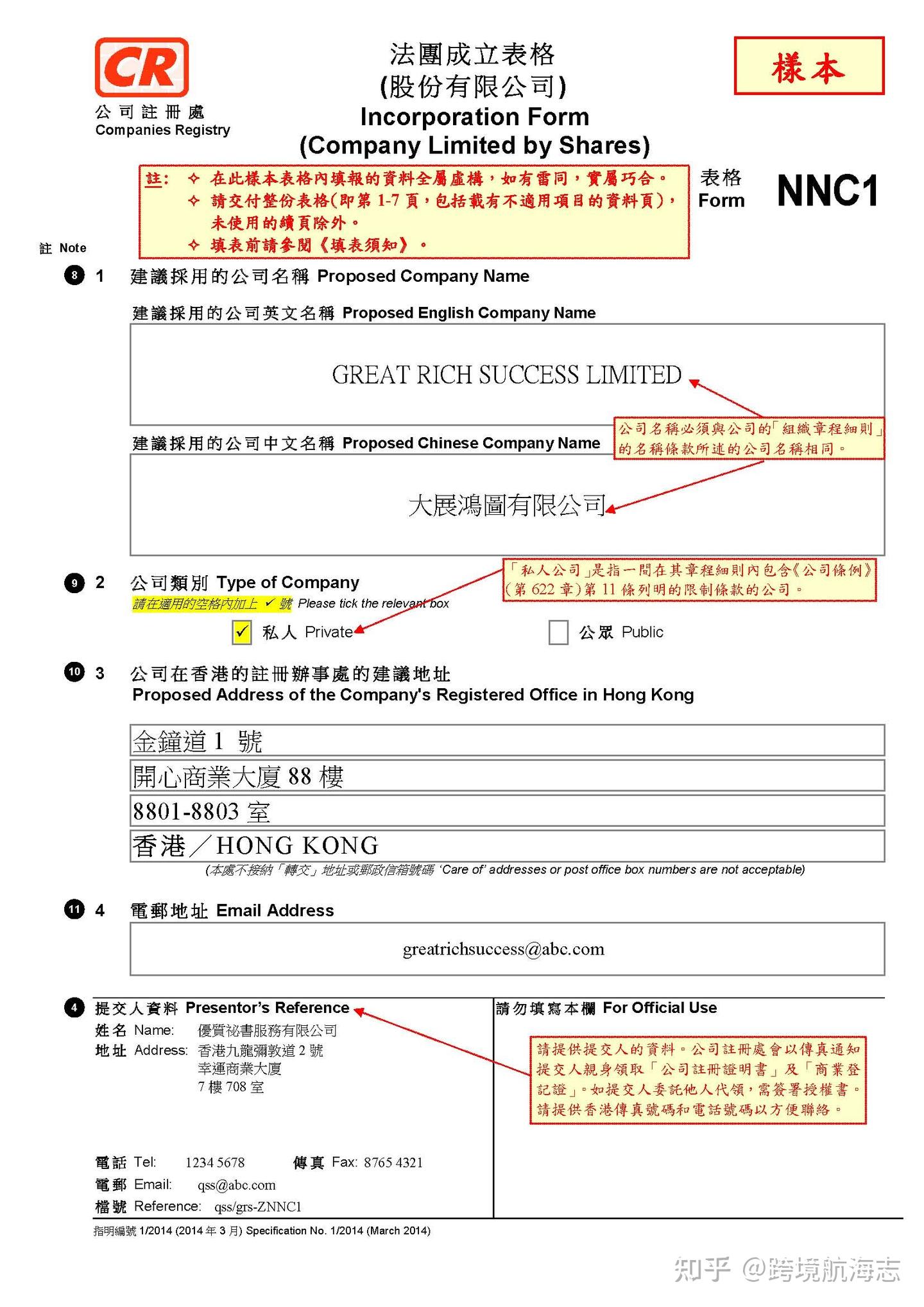香港公司注册Cl、BR、NNC1、AR1 分别代表什么- 知乎