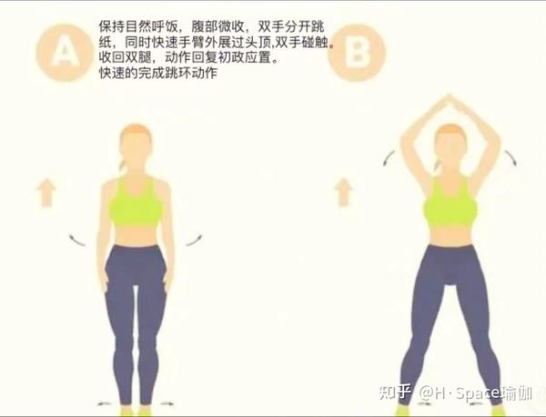 驼背产生的原因，对身体的影响及矫正方法 - 知乎