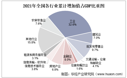 瑞鸿利软件