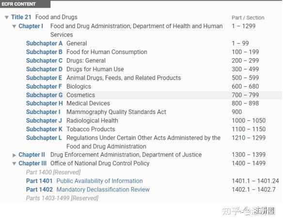 收藏！一文教你玩转FDA官网 - 知乎