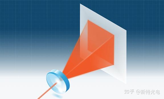 衍射光学元件DOE的作用 - 知乎