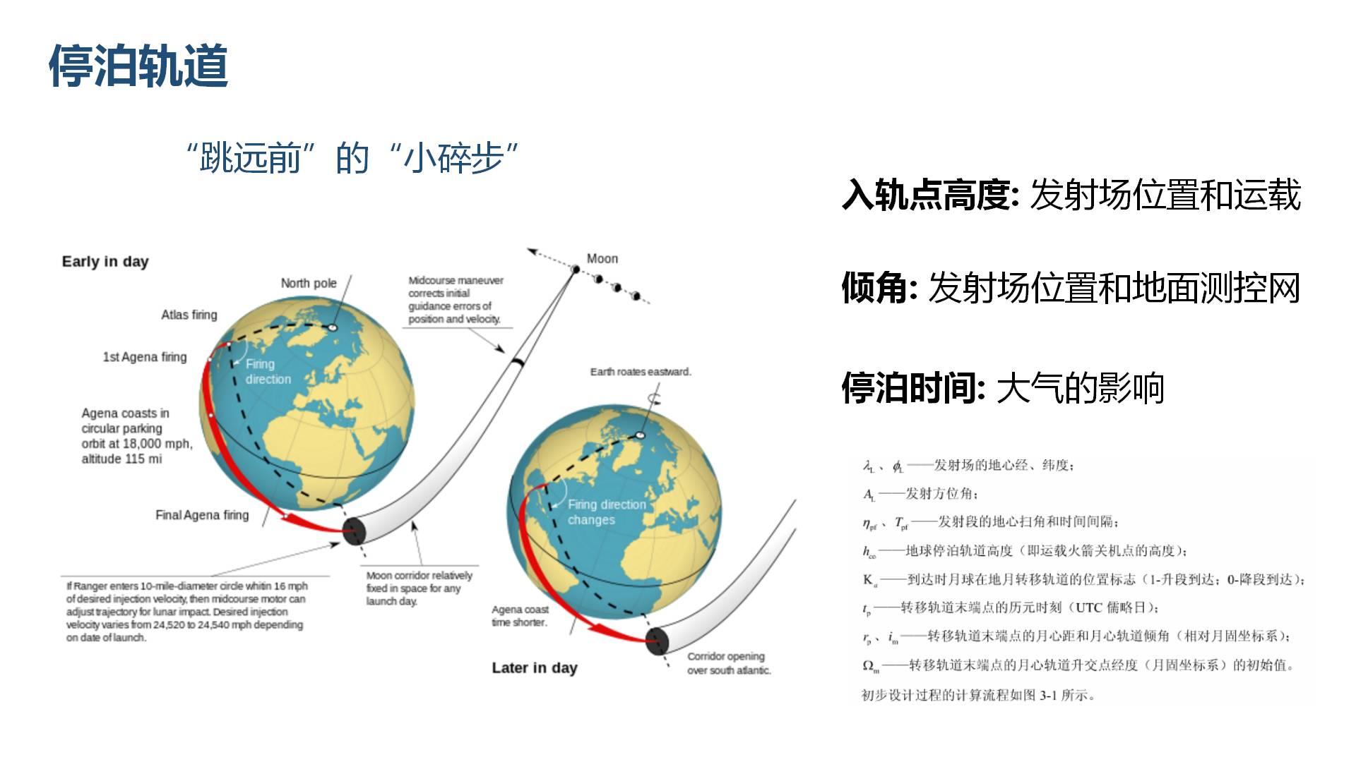 之前有朋友让我聊聊停泊轨道,比较直观的来形容停泊轨道,其实就好象是