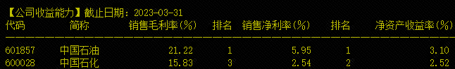 报道称北上广深房地产政策调控优化会议即将在 8 月召开，这些城市房地产未来优化方向可能在哪些方面？