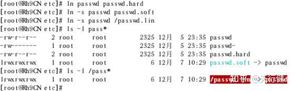 CentOS7 使用教程 - 知乎