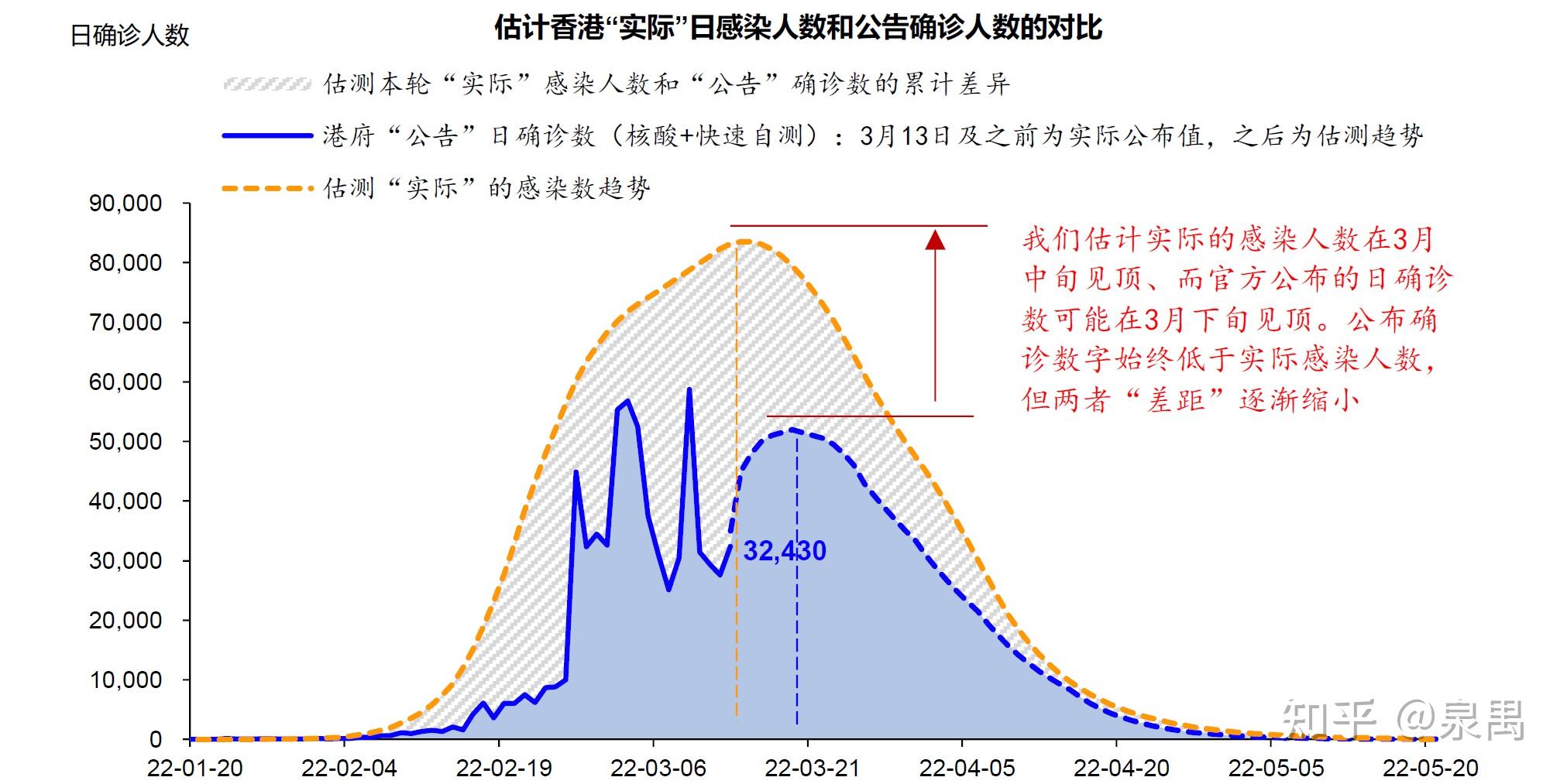 香港疫情地图最新地图图片