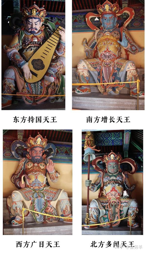 汉传佛教寺院的建筑和造像布局 - 知乎