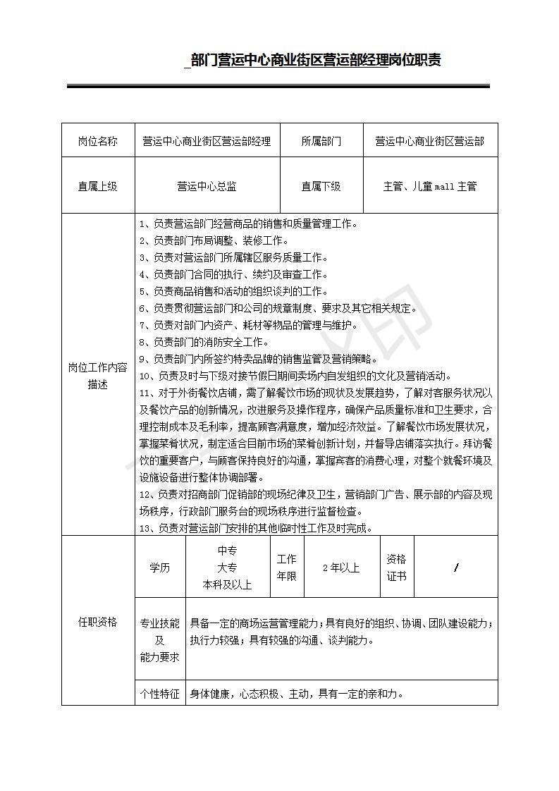 購物中心規範文件之崗位職責商業街篇