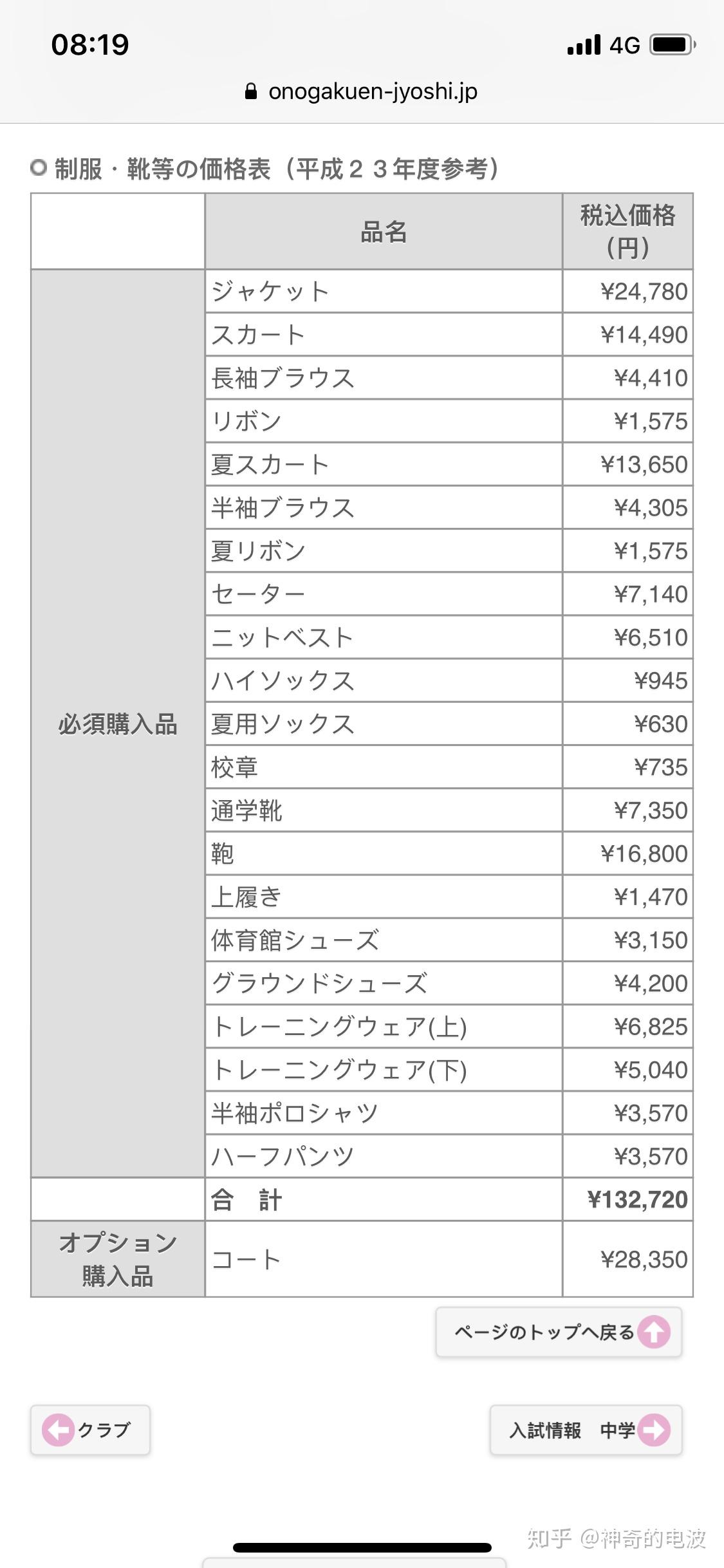 为什么 JK 制服那么贵?