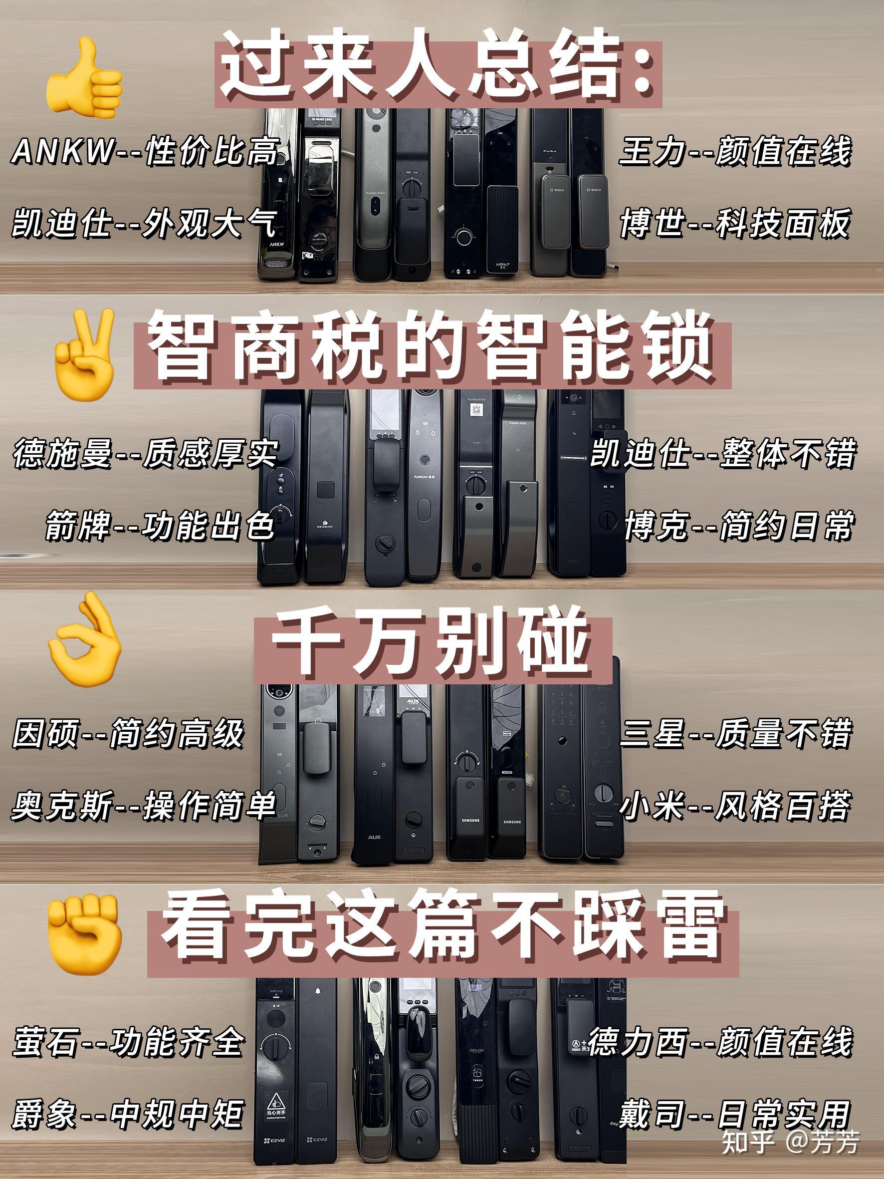 十大电子 密码锁厂 谁在主导相关图片2