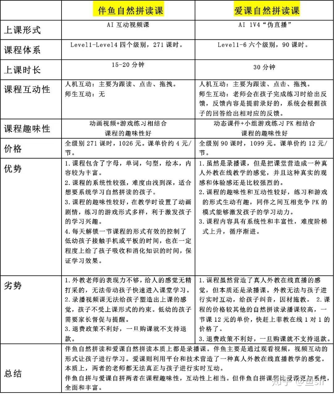v2-f4a5c6c63319f749d8520a3aef541fc4_r.jpg