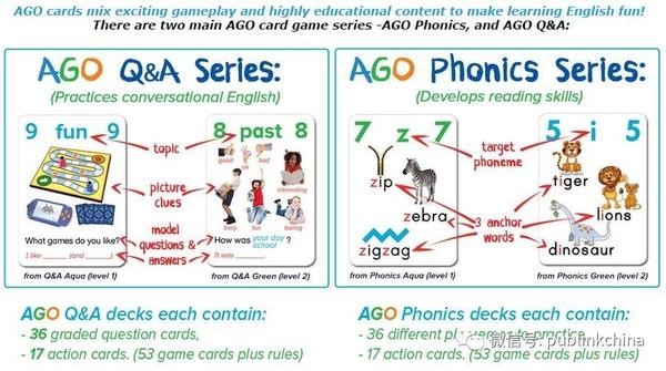 微课回顾 Phonics速成神奇ago创始人现身说法 知乎