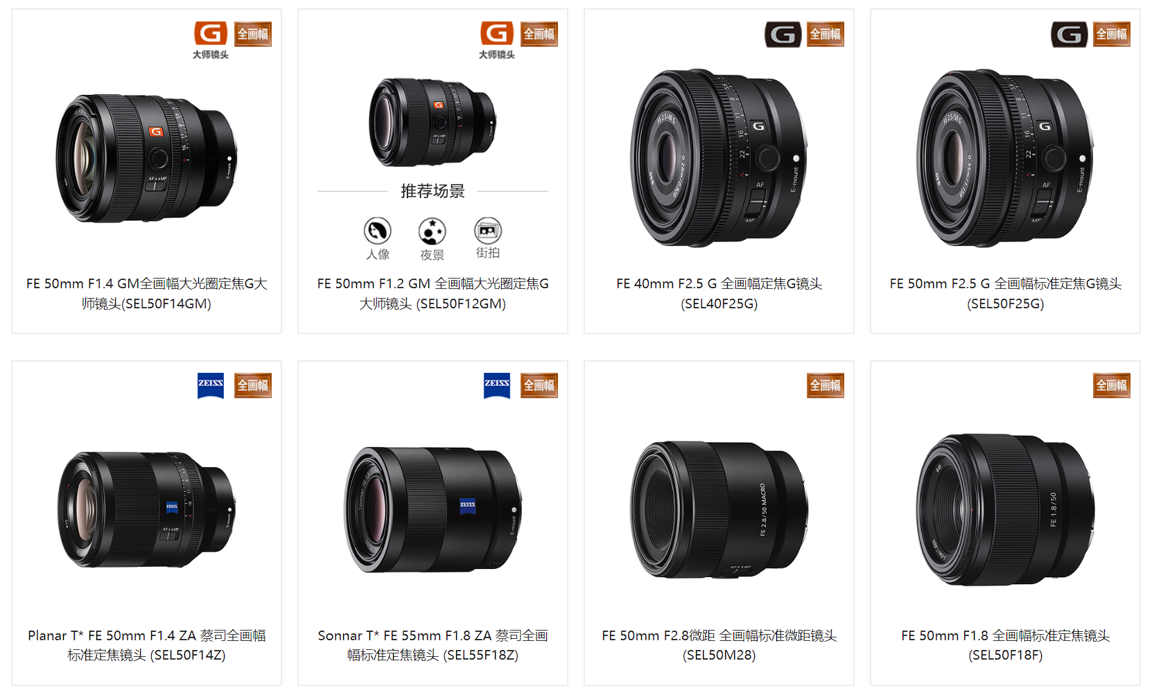 如何评价适马sigma于2024年3月26日发布的50mmf12dgdnart