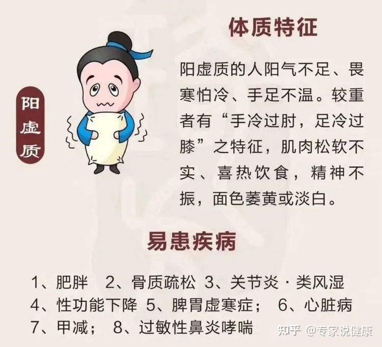 身体怕冷,手脚冰凉,可能是脾肾阳虚所致!