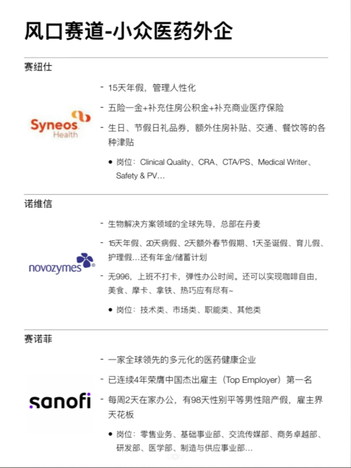 建议大家去试试,超香的小众医药外企! - 知乎