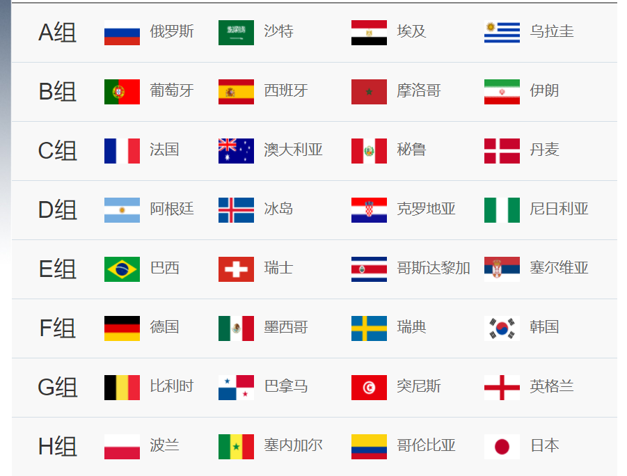 全国杯参世界杯开户官方网站赛国家