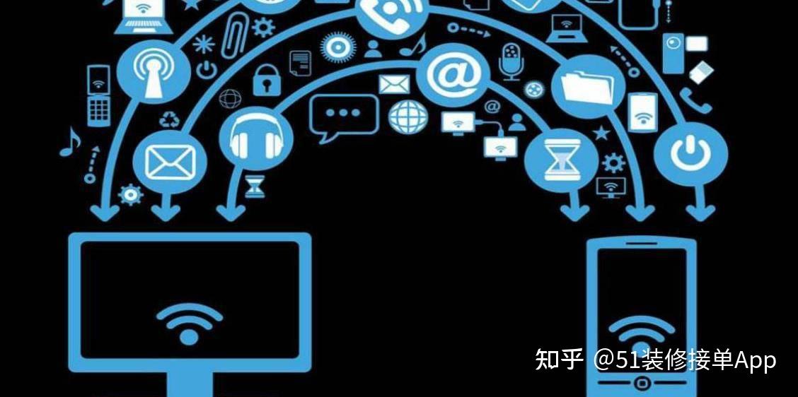 如何找到装修的客源,‘投入少’怎么做? - 知乎
