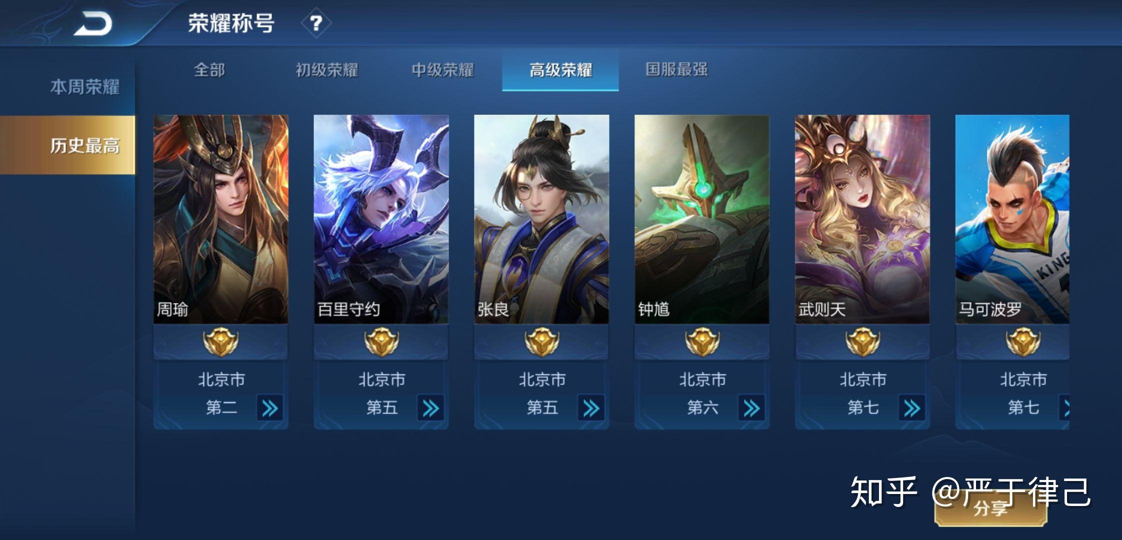 王者荣耀玩家选择的英雄是否可以一定程度上判断玩家的人品?