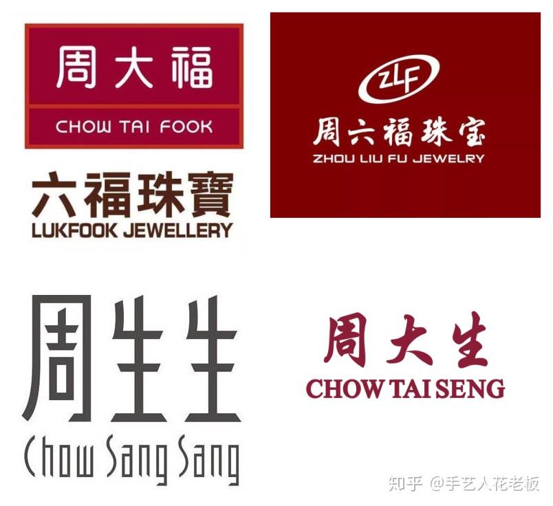 有哪些侮辱消费者智商的山寨产品? - 知乎