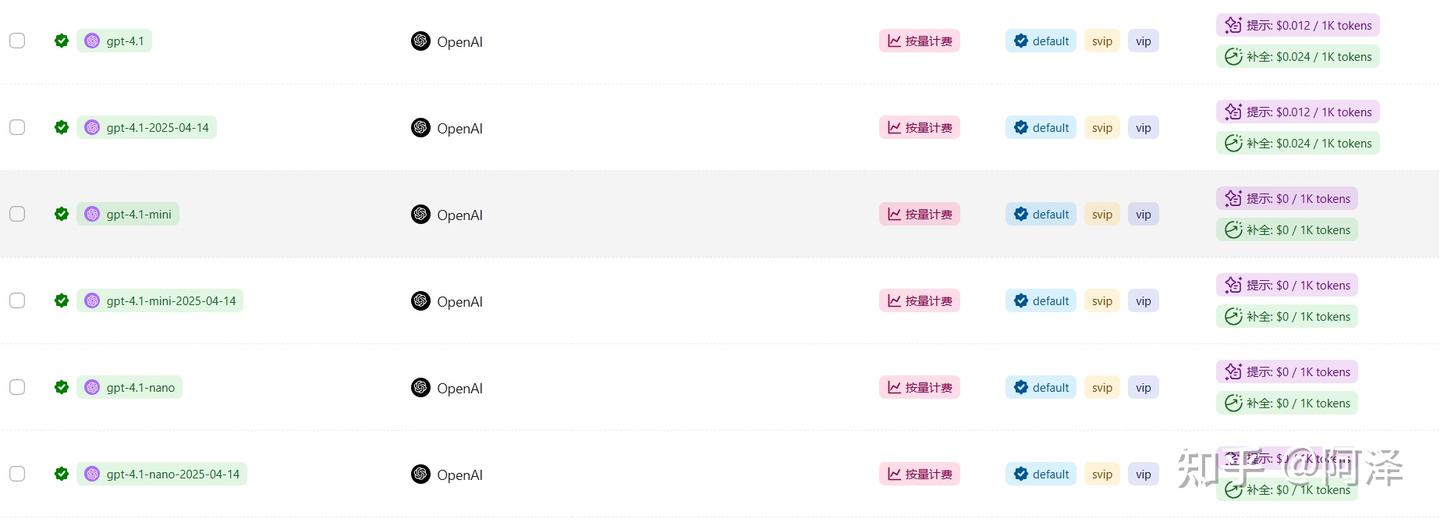 无需vpn国内调用openai模型,全网最低价中转api平台 - 知乎