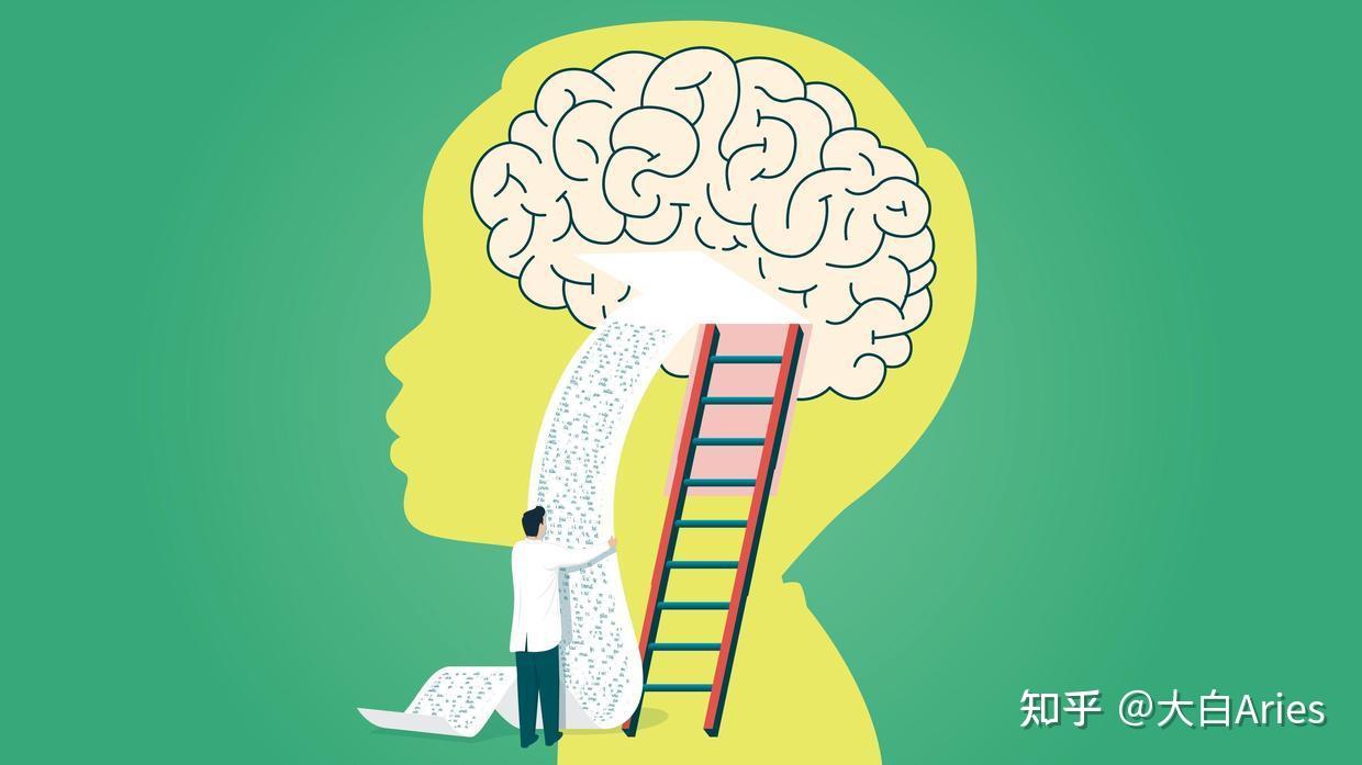 抗衰老先保护大脑二