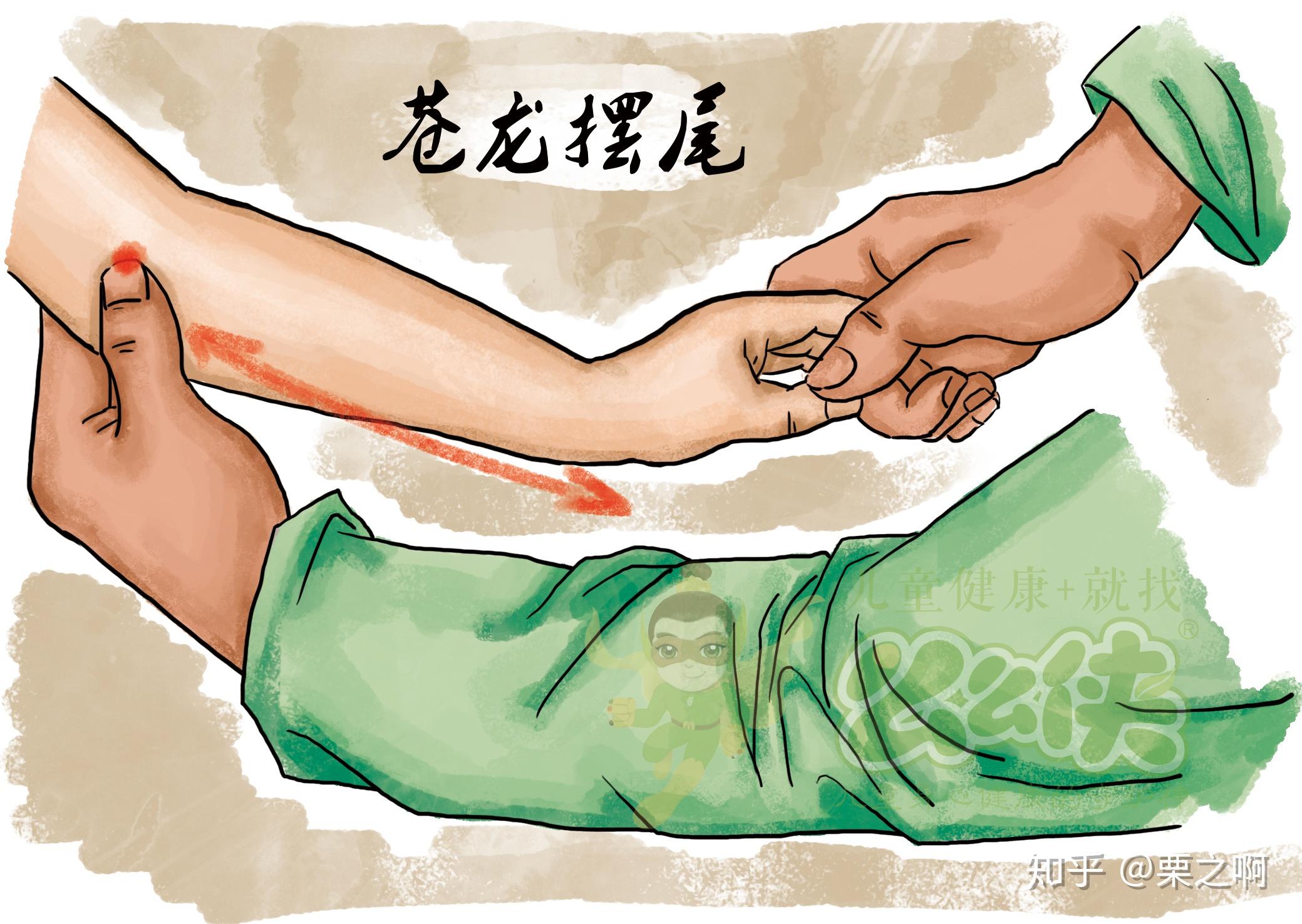 五行派小儿推拿,是出自哪里的? - 知乎