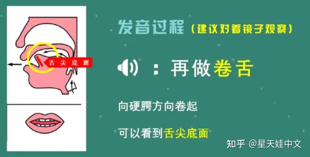 海外华裔学中文:汉语中的“儿化音”,到底该怎么发音? - 知乎