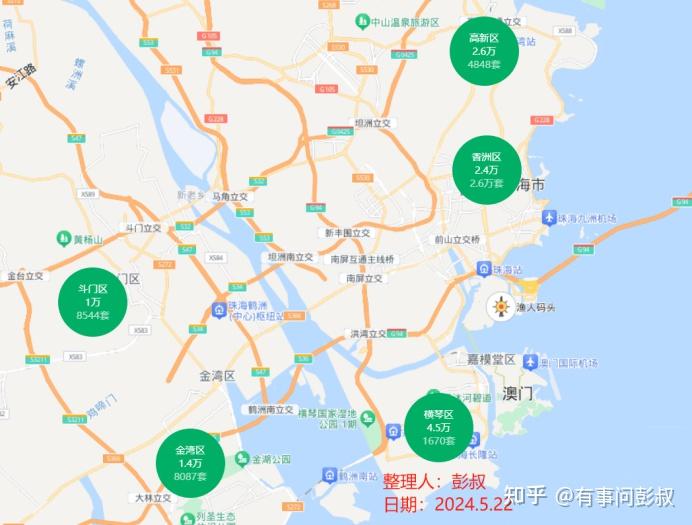 预测一下2023年珠海房价的走势?