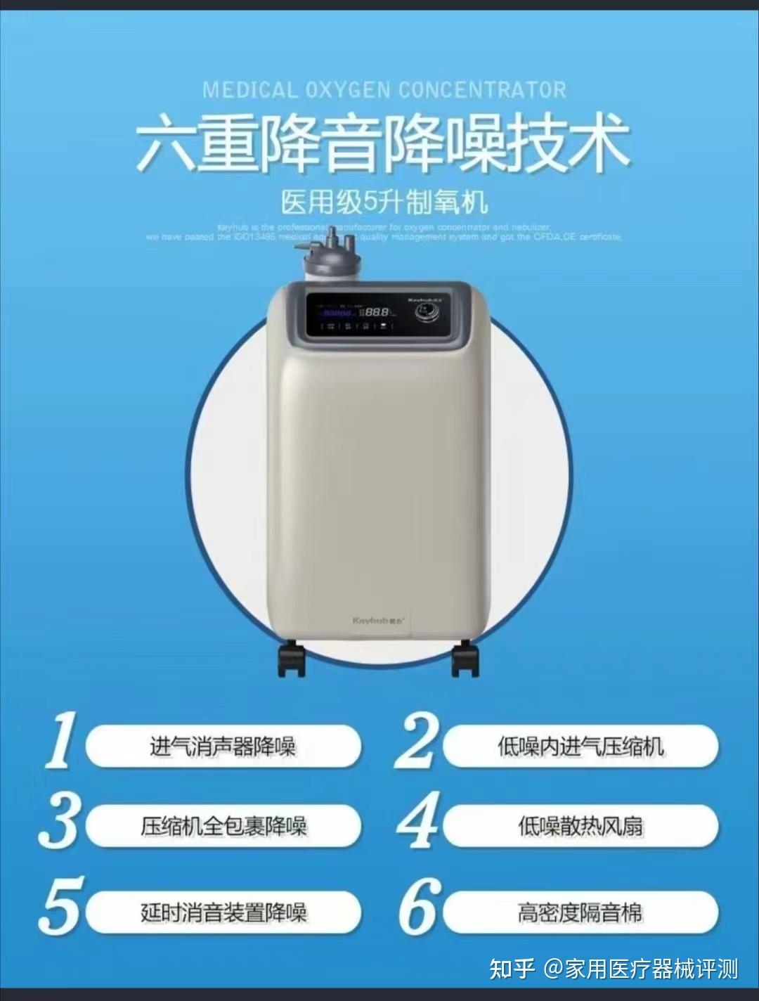 病重患者一定要知道的 - 知乎