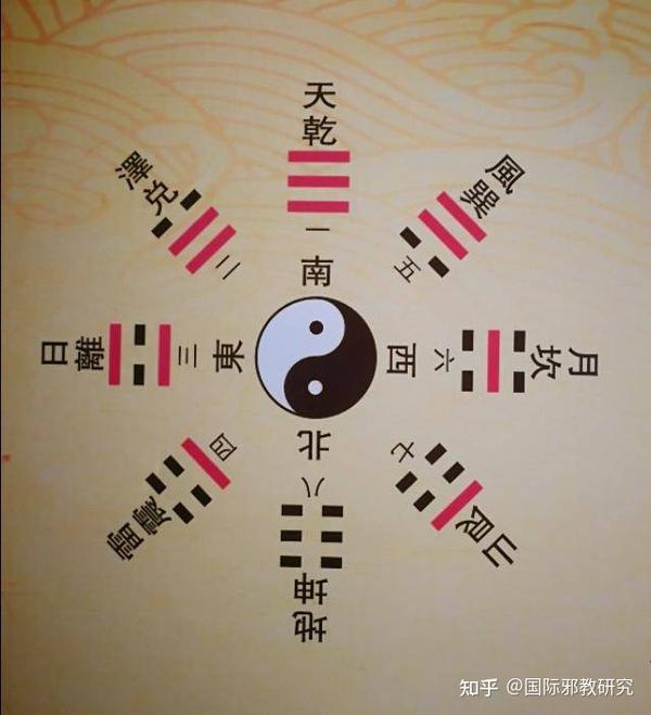 《中国无神论史》连载20——第五章(五) 龟卜、筮占在汉代的继续衰落 - 知乎