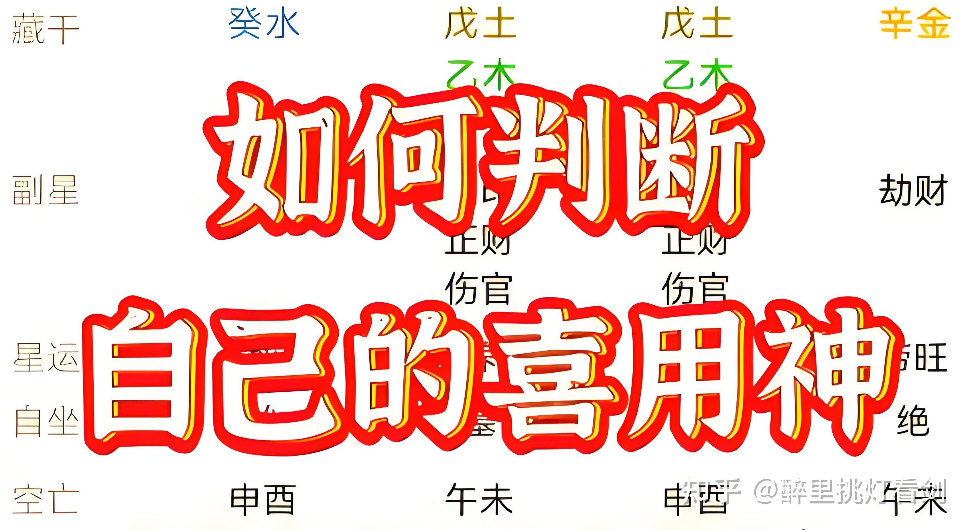 八字喜用神最正确的算法,如何判断自己的喜用神和忌用神 - 知乎