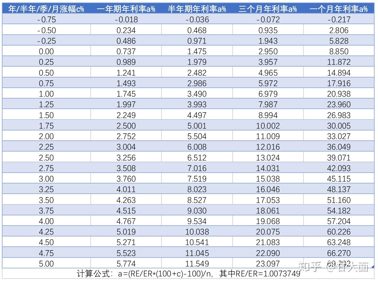 大学生如何树立正确的理财观论文_个人投资与理财 论文_个人理财论文