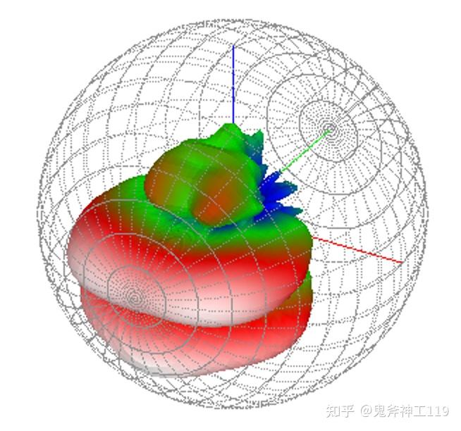 通过Klippel NFS生成EASE GLL工程文件 知乎