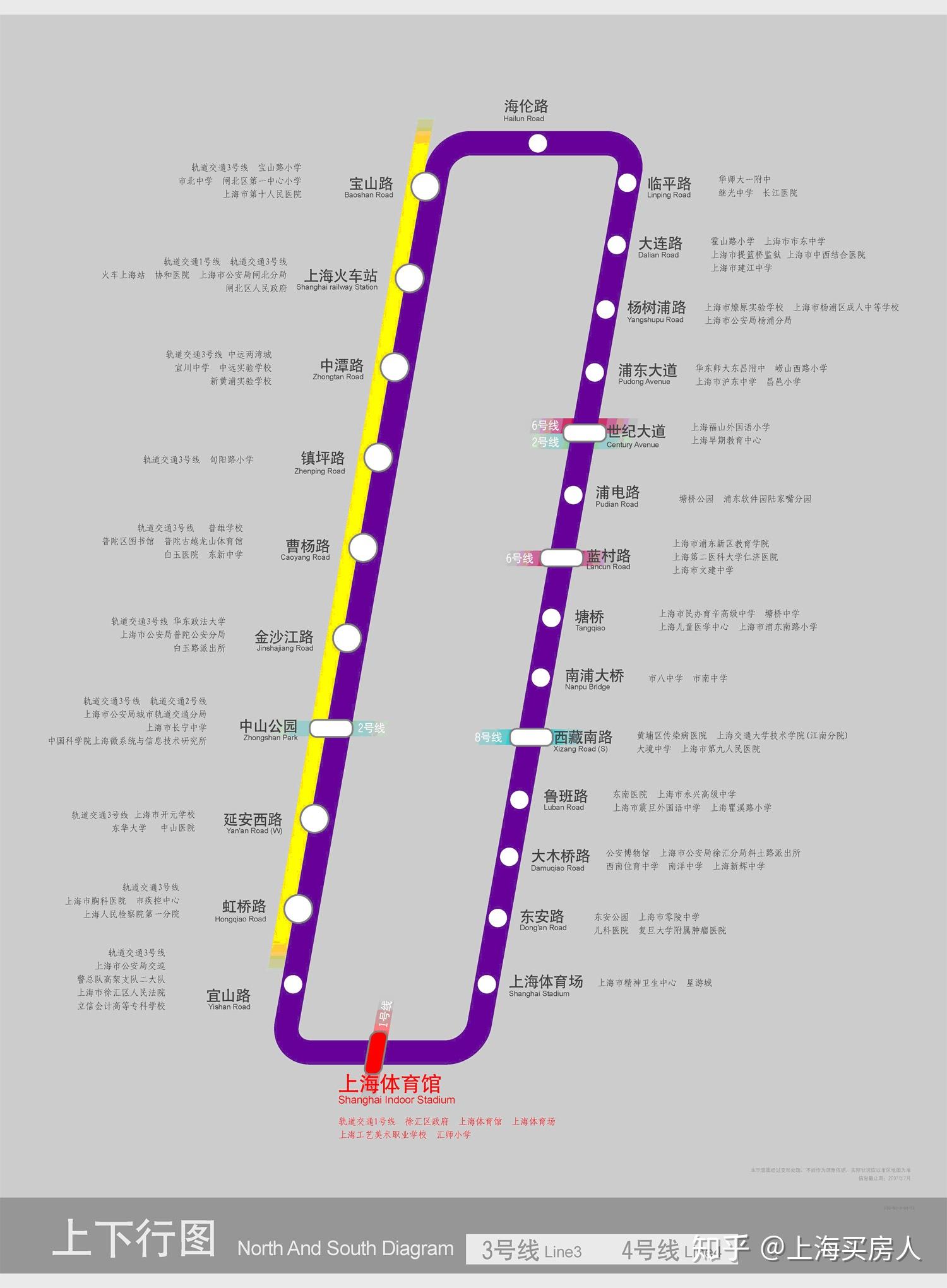 上海地铁14号线预计2021年通车沿线居民有福了付沿线地铁站二手房房价