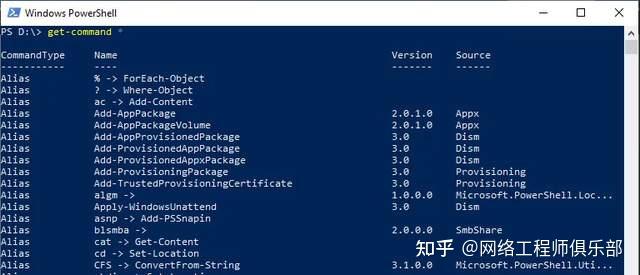 powershell命令行的符号有哪些？如$\这些可以当作提示符嘛？它们代表什么意思？ - 知乎
