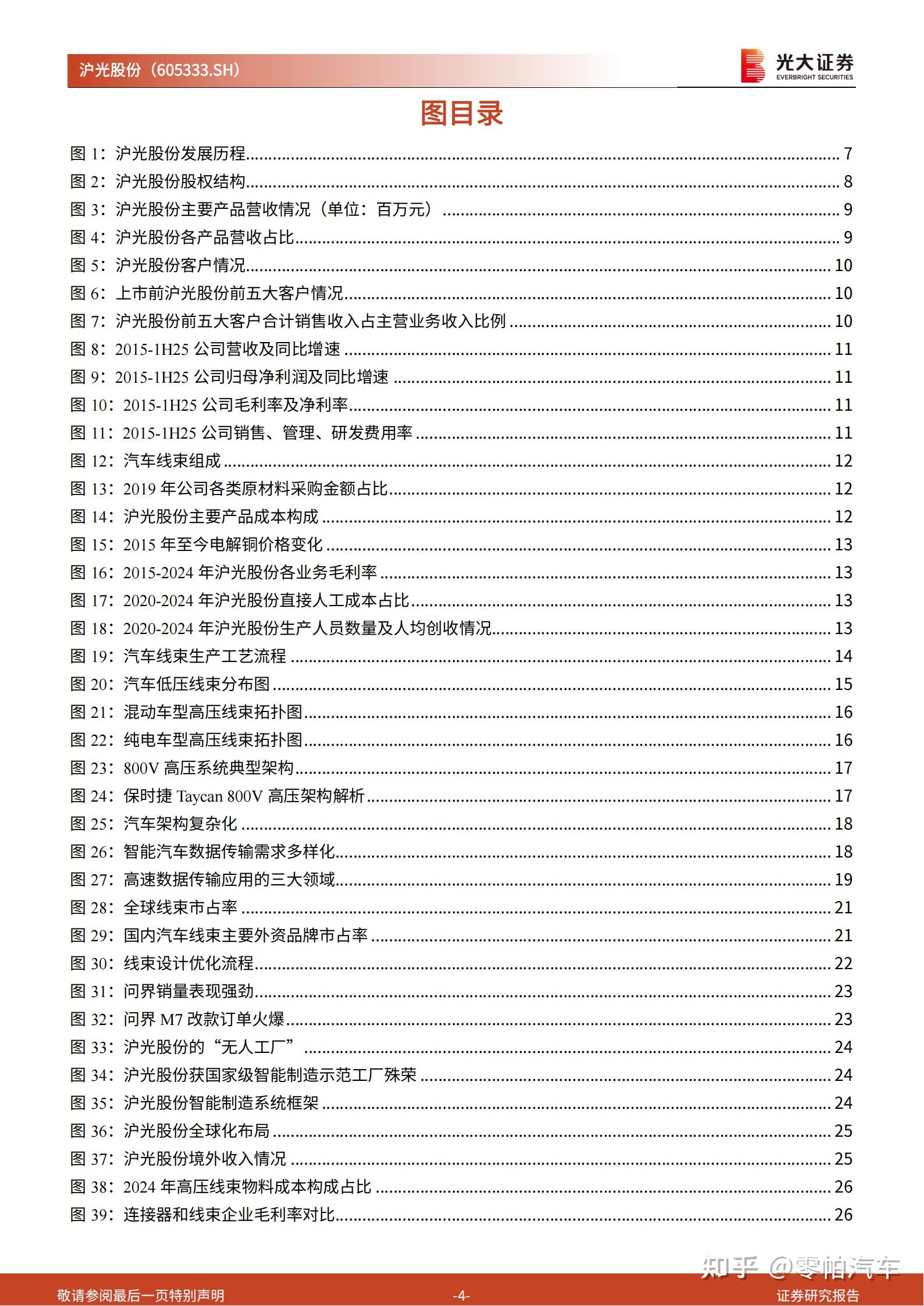 沪光股份研究报告:自主汽车线束龙头,百尺竿头更进一步 - 知乎