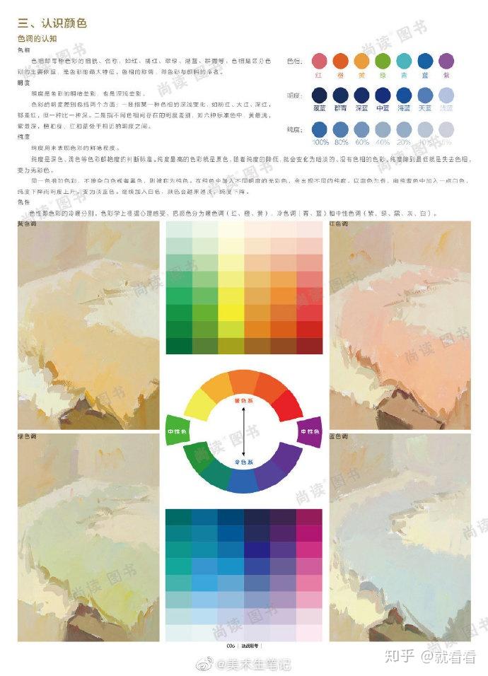 色彩光感分析详细图