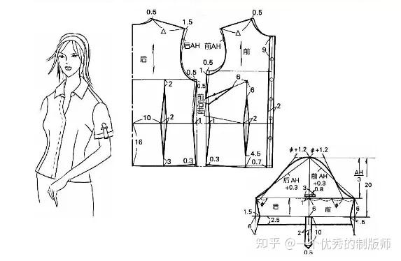 8款经典女士短袖t恤的制版方法