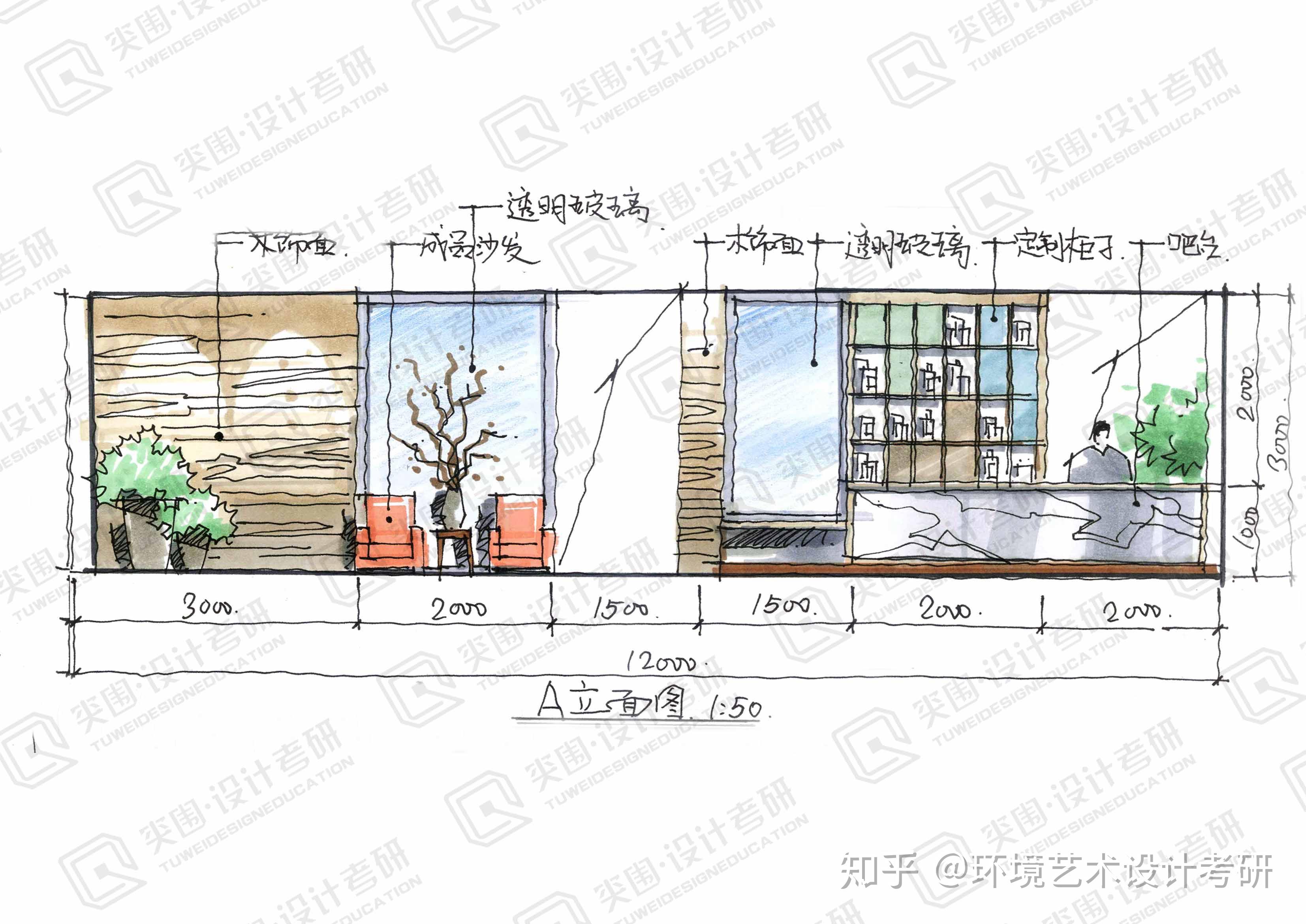 看看学霸们是如何绘制室内手绘剖面图与立面图