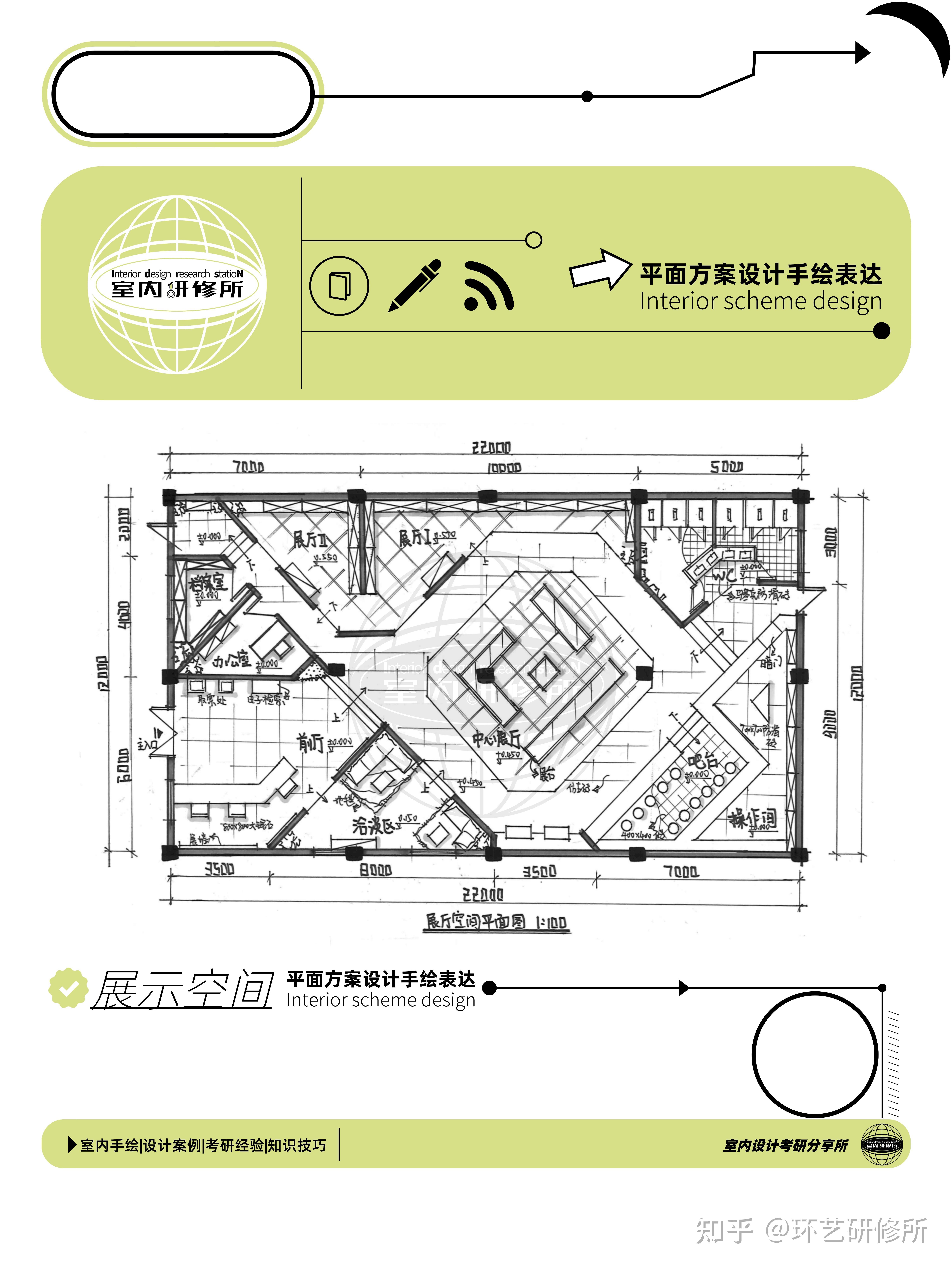 室内设计平面手绘方案①-展厅空间设计