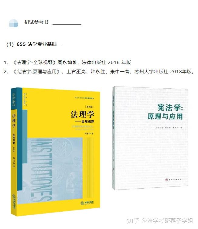 25/26法学考研择校之苏州大学考情 - 知乎